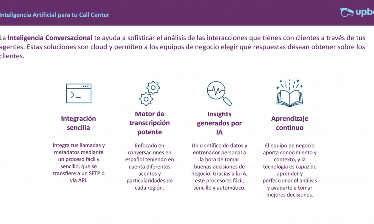 ¿Cómo la IA te ayuda a mejorar el análisis de llamadas?