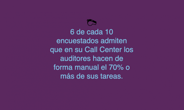 Mejorar la eficiencia al hacer auditorías de calidad en el Contact Center