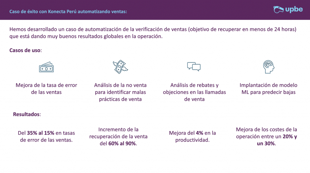 incrementar ventas en el Call Center