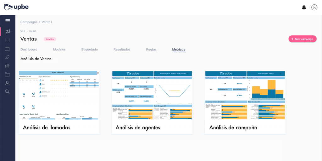 Cuadro de mando de análisis de ventas con IA conversacional para incrementar las ventas del call center